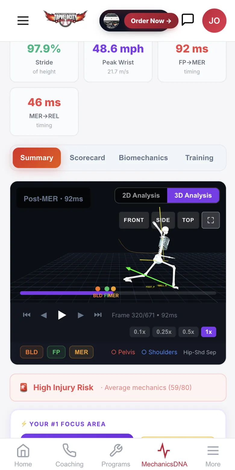 MechanicsDNA 3D skeleton analysis