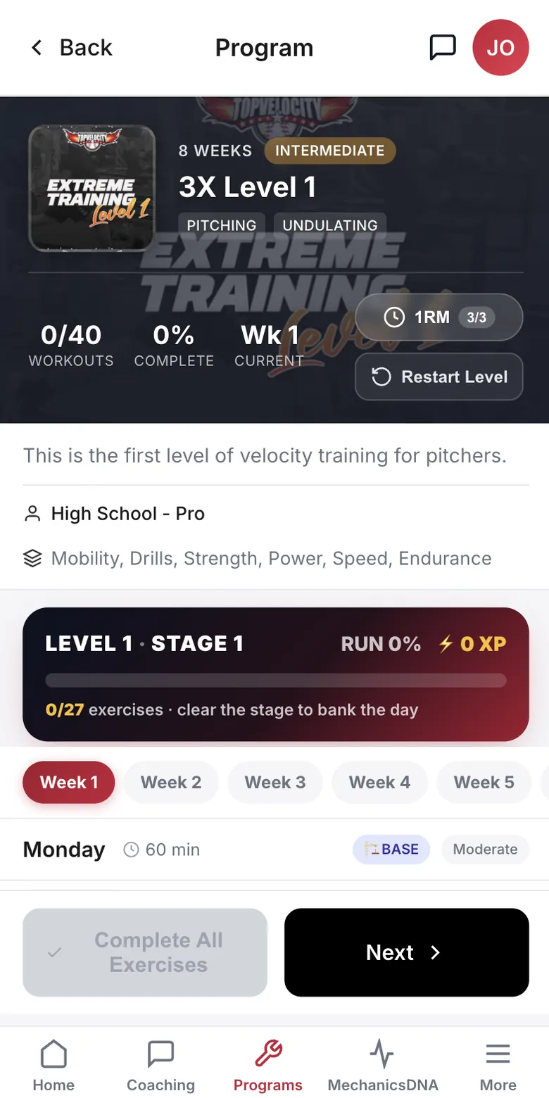 3X Level 1 program