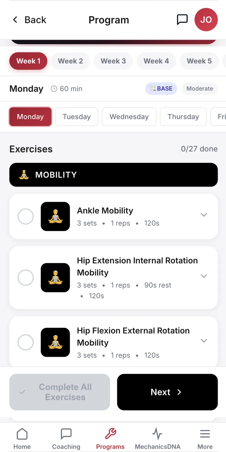Weekly workout schedule