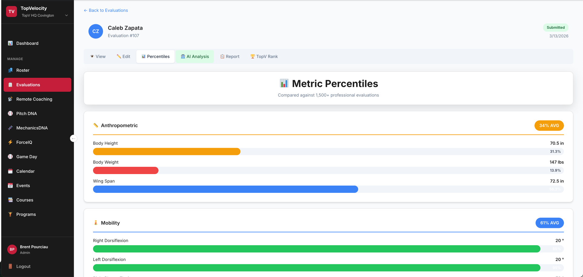 Evaluation Percentile Rankings