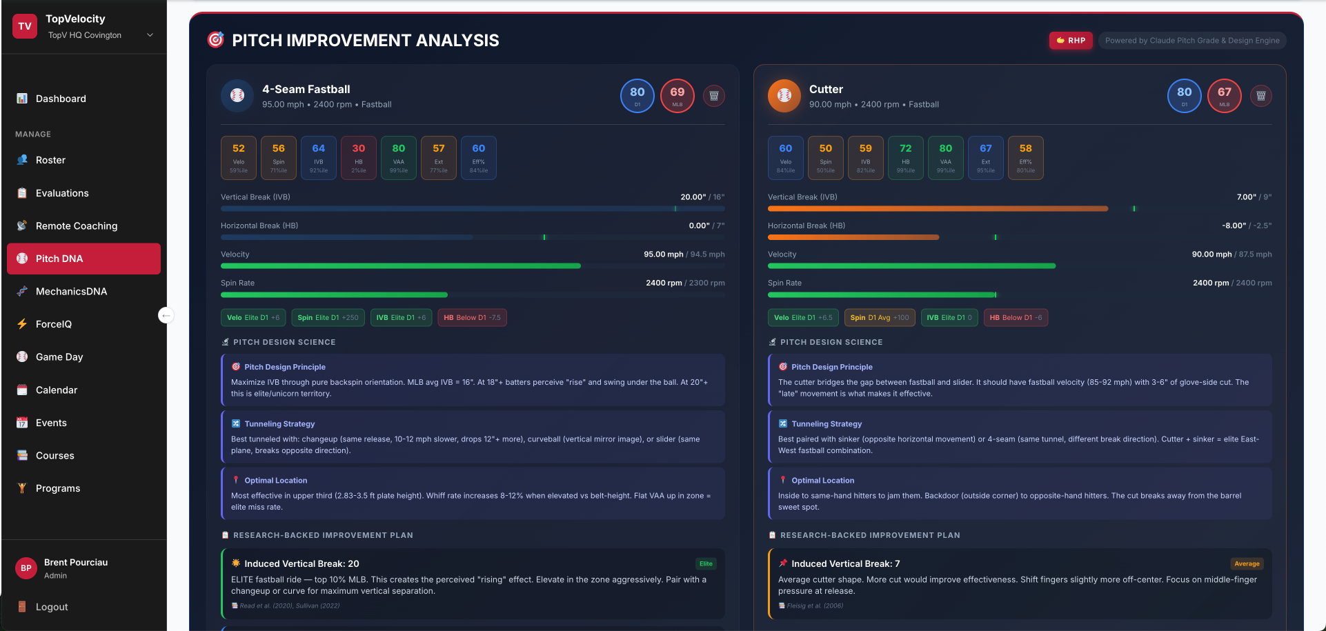 Pitch Improvements Tracking