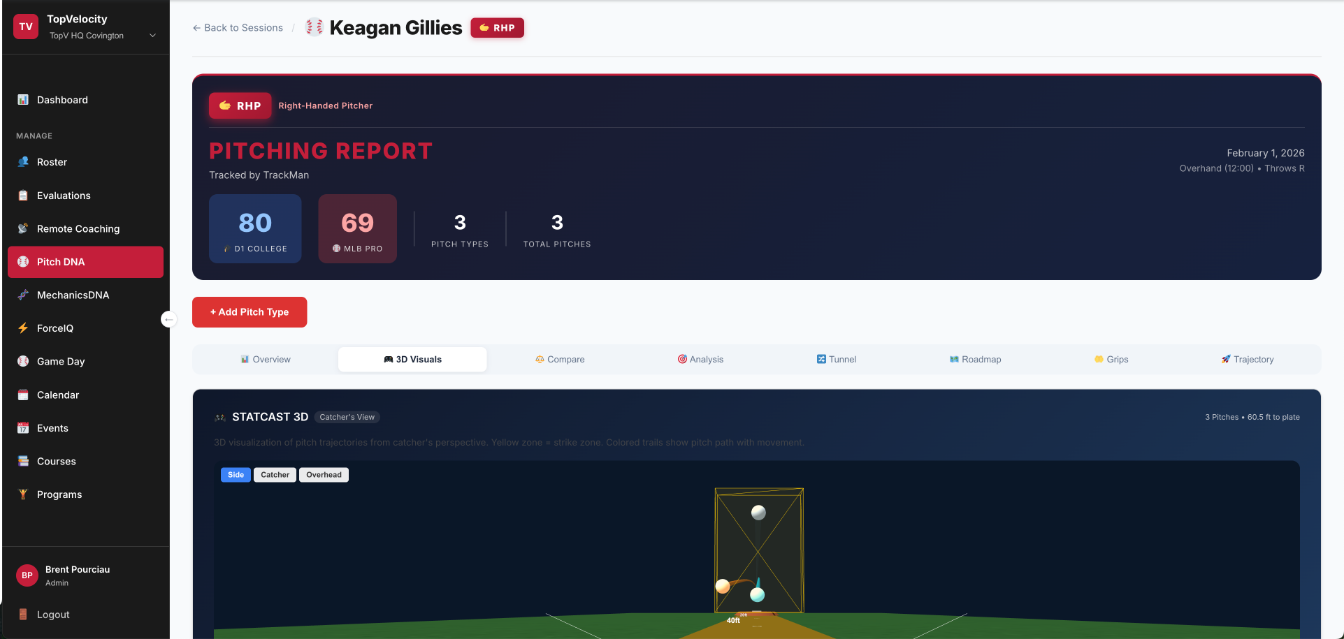 PitchDNA Pitch Analysis