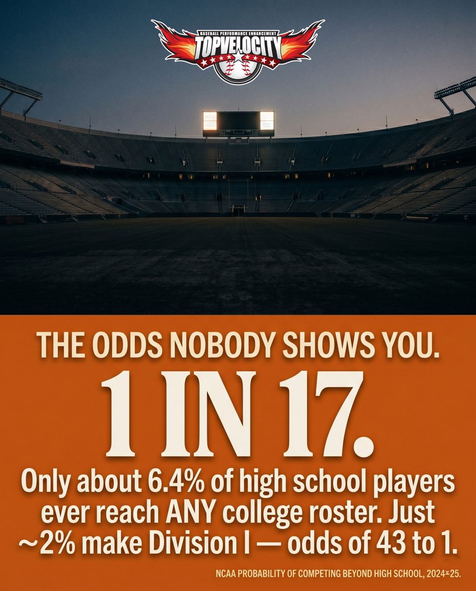 Youth baseball training cost odds - 1 in 17 high school players reach any college roster