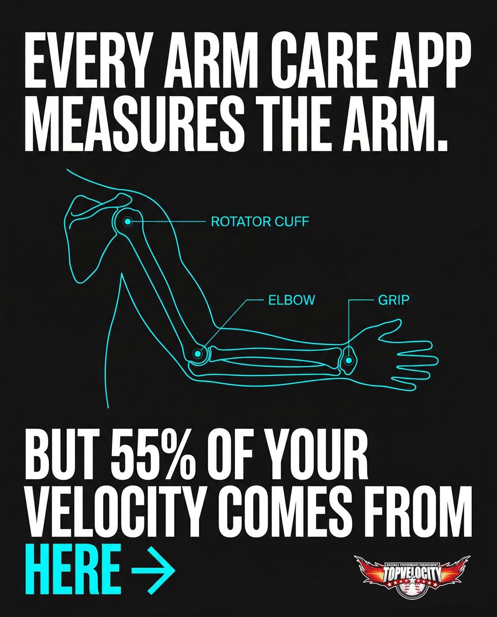 UCL injury warning signs start below the arm - 55 percent of velocity comes from the lower half