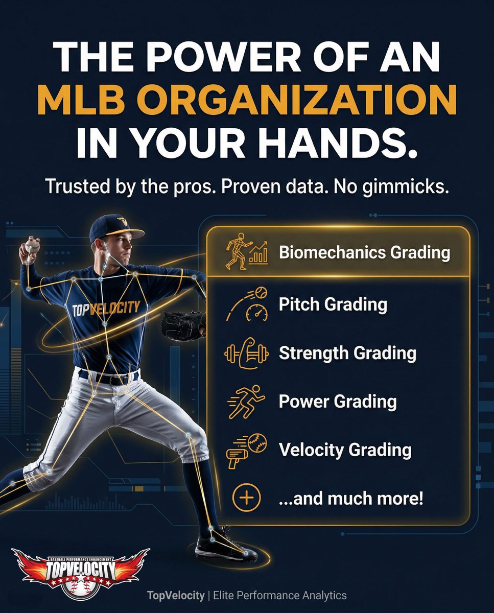 Scale beyond hourly lessons - put the power of an MLB-grade development system in your hands