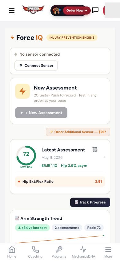 ForceIQ strength testing and assessment tracking in the TopVelocity mobile app