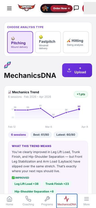 MechanicsDNA pitching biomechanics analysis in the TopVelocity mobile app