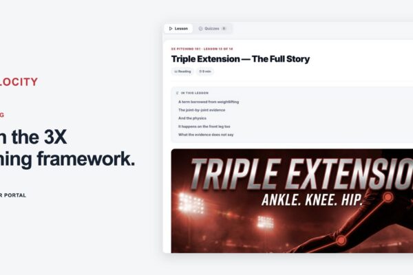 TopVelocity Player Portal lesson Triple Extension — The Full Story, with the reading outline and 3X illustration.