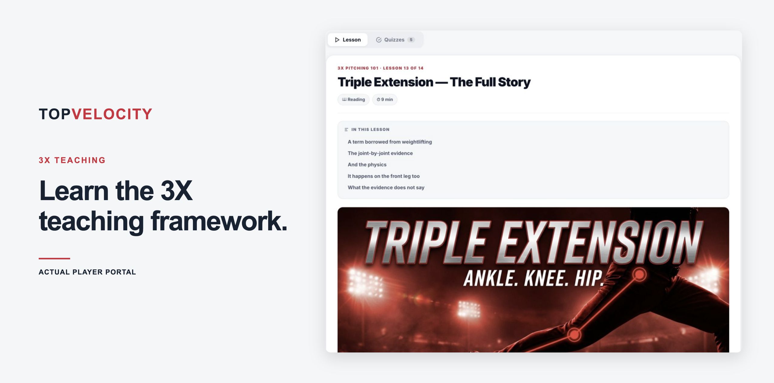 TopVelocity Player Portal lesson Triple Extension — The Full Story, with the reading outline and 3X illustration.