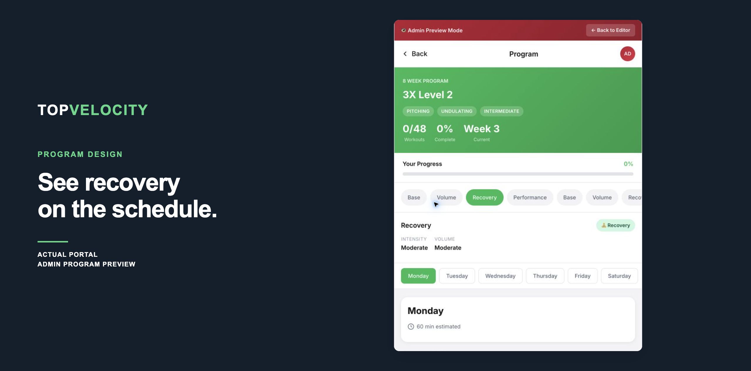 Administrator preview of the 3X Level 2 training program in TopVelocity.